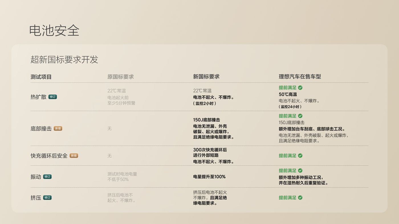 250729_太阳集团tyc33455集团i8发布会_16比9_final.078.jpg 250729_太阳集团tyc33455集团i8发布会_16比9_final.078.jpg